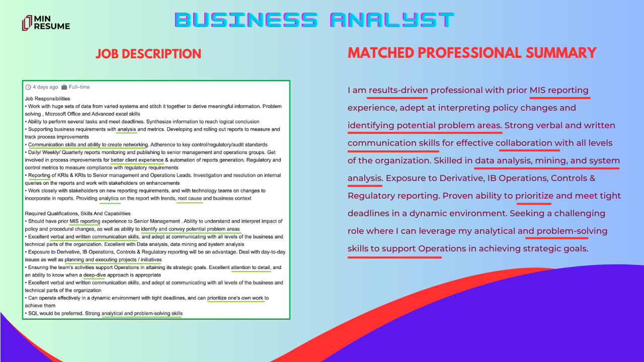 Skills matched to professional summary